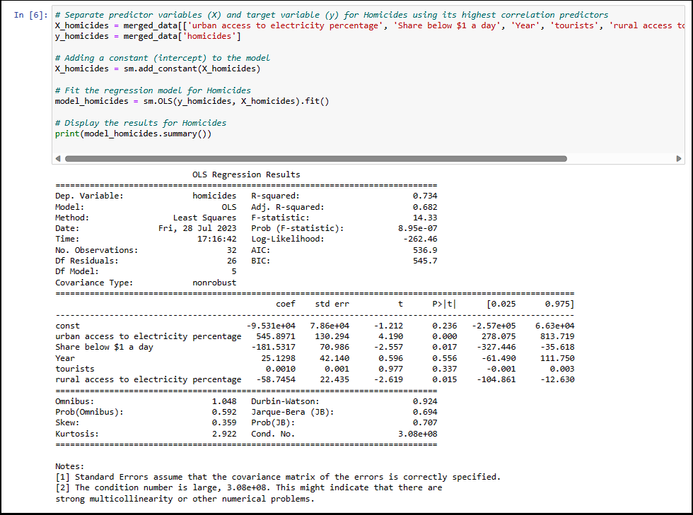 Regression Analysis 2